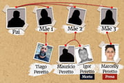 Entenda a genealogia da família Peretto. Imagem: Metrópoles