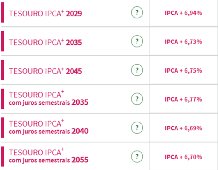 eqi-42-tesouro-direto-taxas-renda-fixa-inflacao-ipca