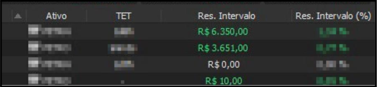 me070-ganhos-ricardo-brasil