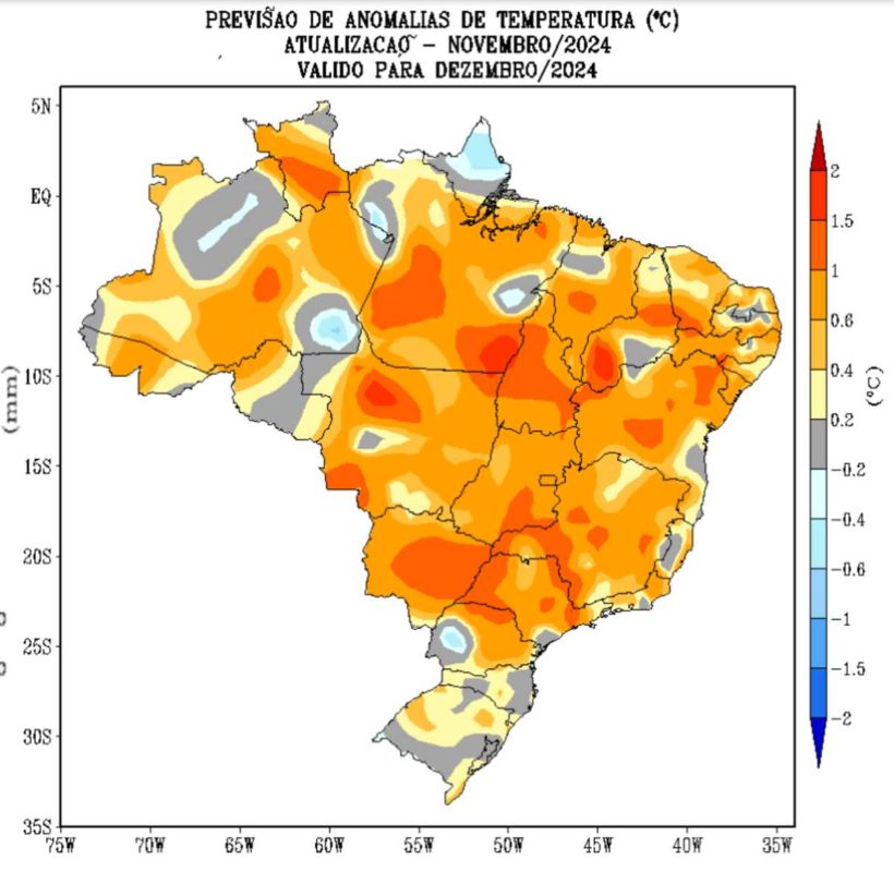 imagem colorida