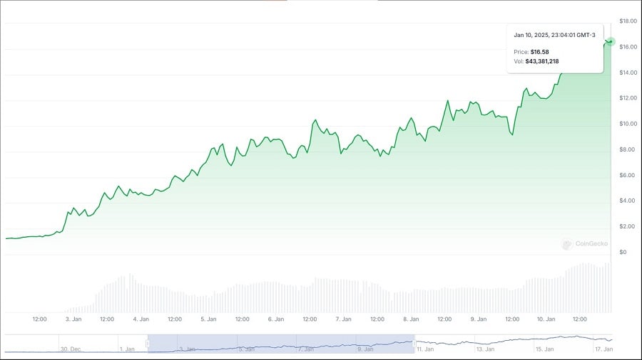 criptomoedas cripto bitcoin megasena