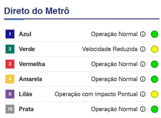 metro-com-problemas-544x400-1