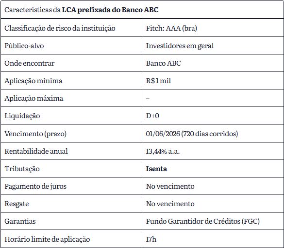 gf425-lca-renda-fixa