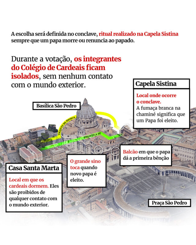 Imagem colorida de arte conclave - Metrópoles
