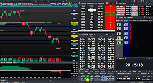 scalper-cripto-btc