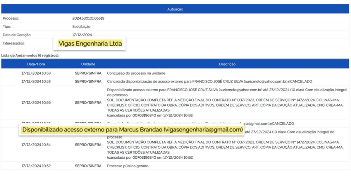 Nome de Marcus Brandão acessou processo da Vigas Engenharia no governo do Maranhão